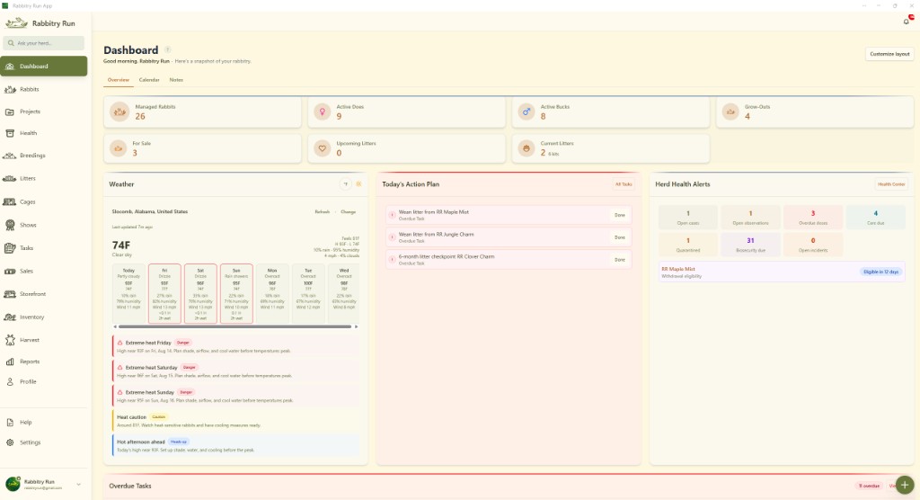 Rabbitry Run dashboard with herd statistics, weather care alerts, a daily action plan, and herd health alerts.